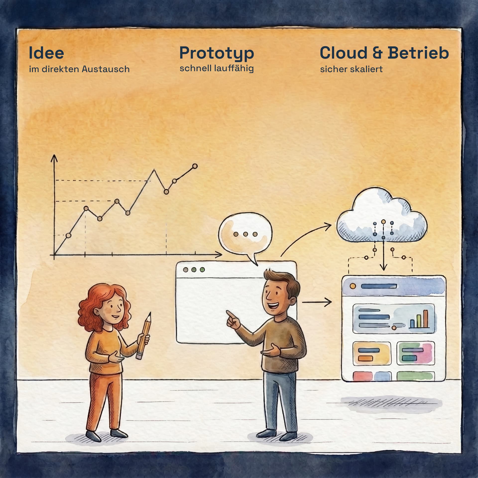 Über Silvertip IT-Solutions GmbH