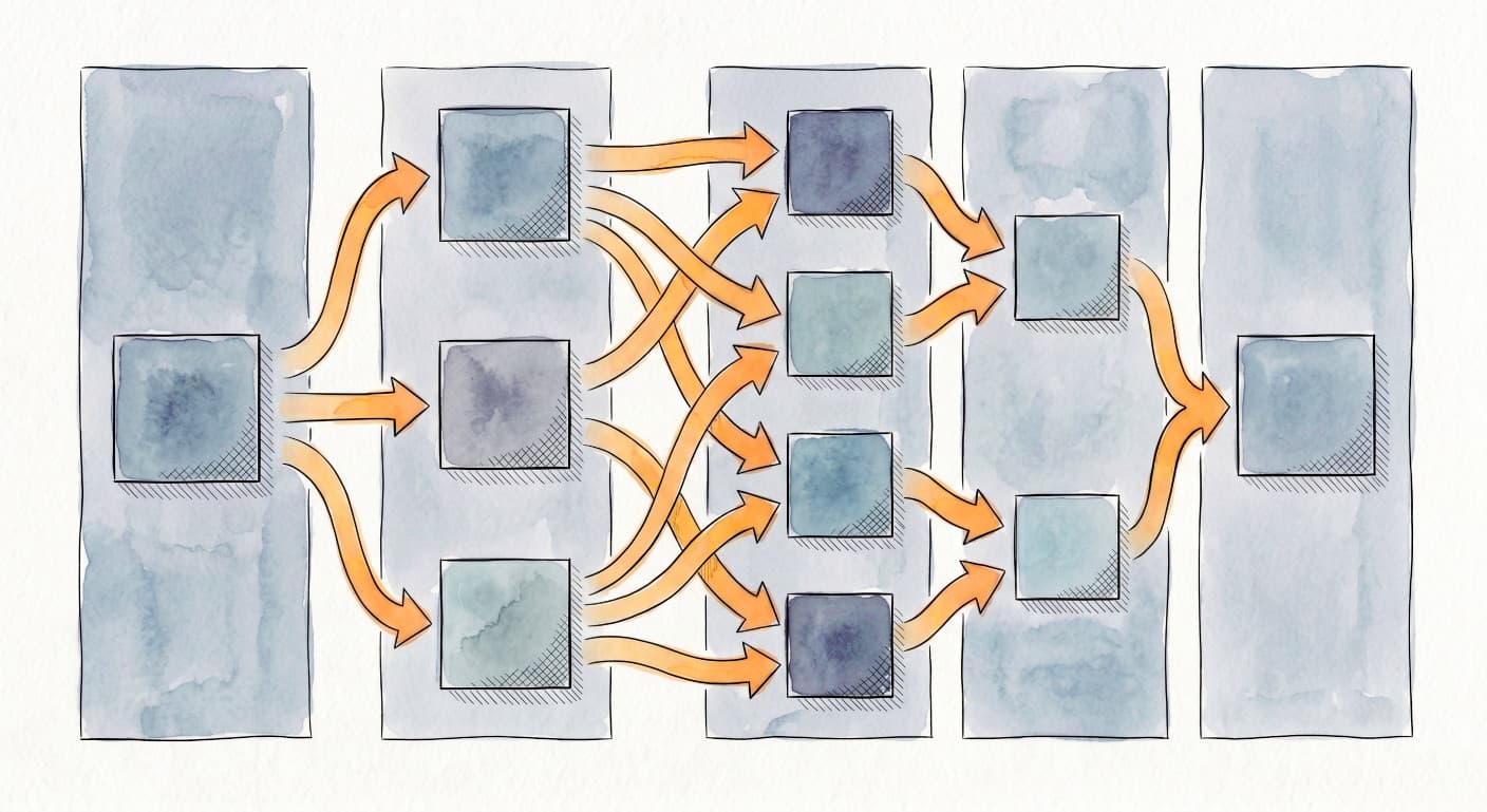 Prozessdigitalisierung & Automation
